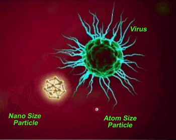 Nebulized steroids for asthma