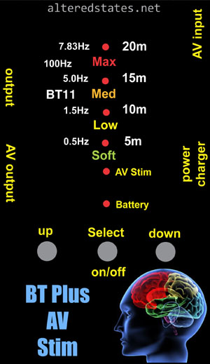 BTPlus Av