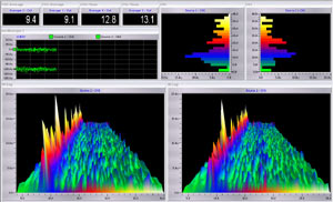 Pendant EEG + BioExplorer Software