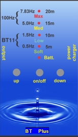 BTPlus