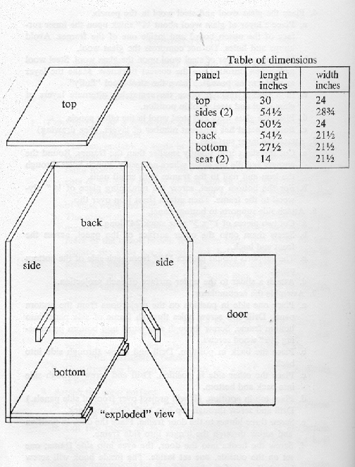 Orgone Accumulator Building Plans