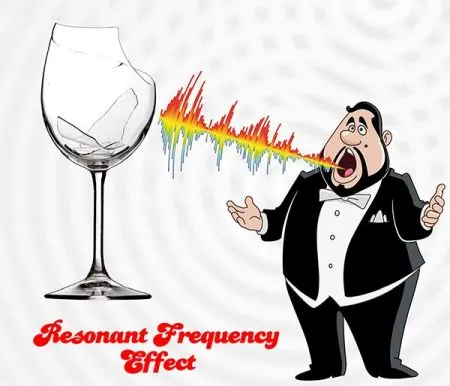 Frequency effect